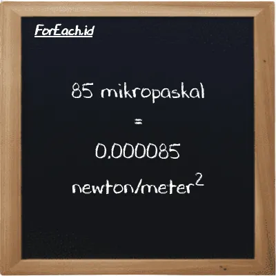 85 mikropaskal setara dengan 0.000085 newton/meter<sup>2</sup> (85 µPa setara dengan 0.000085 N/m<sup>2</sup>)